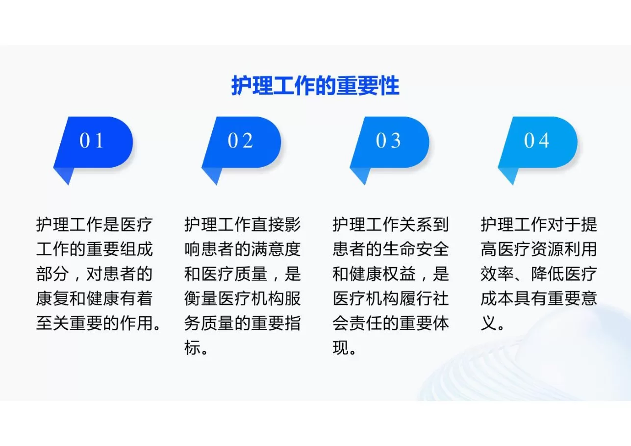护理工作现存问题的原因分析及整改措施 预览图