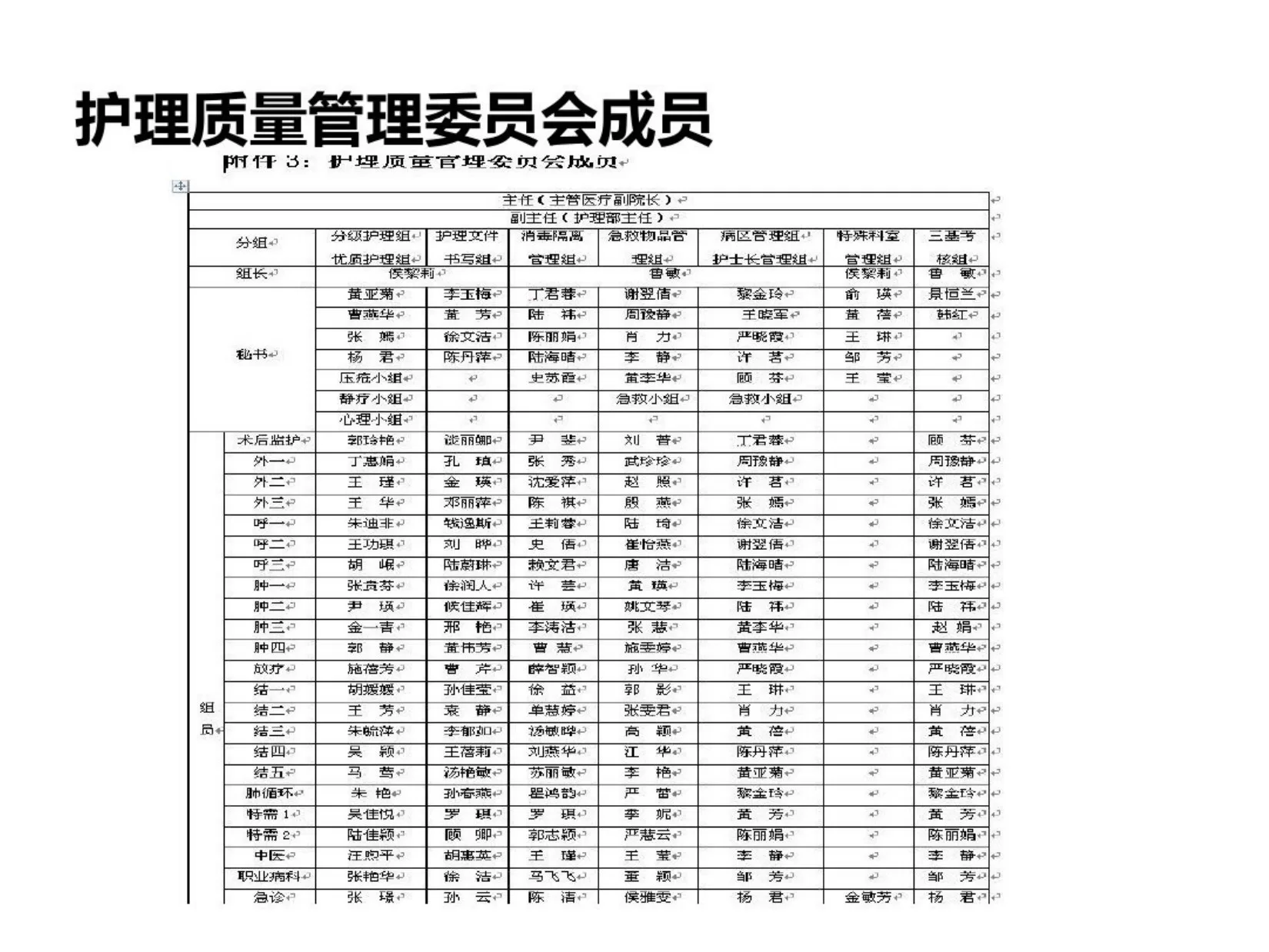 护理质控培训 预览图