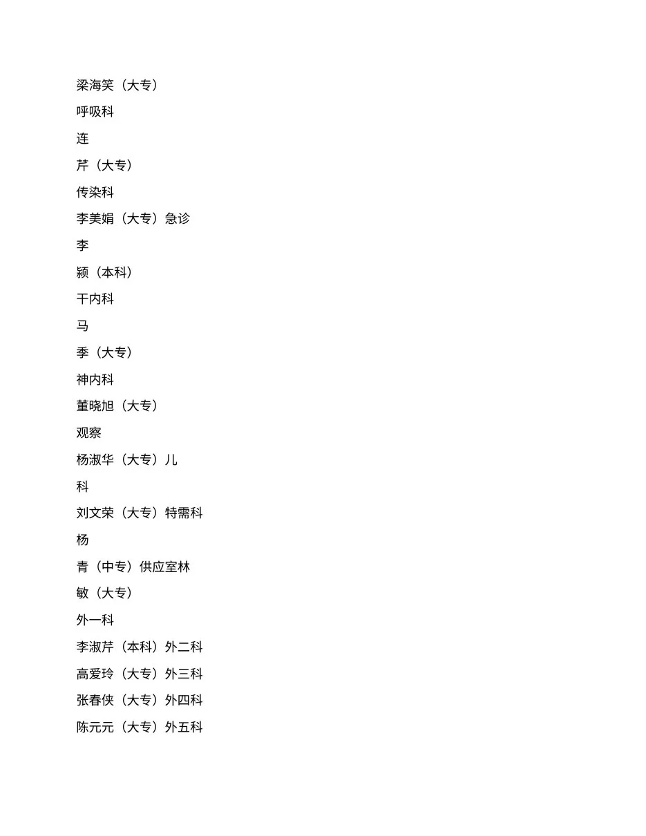 护理质量管理制度(3) 预览图