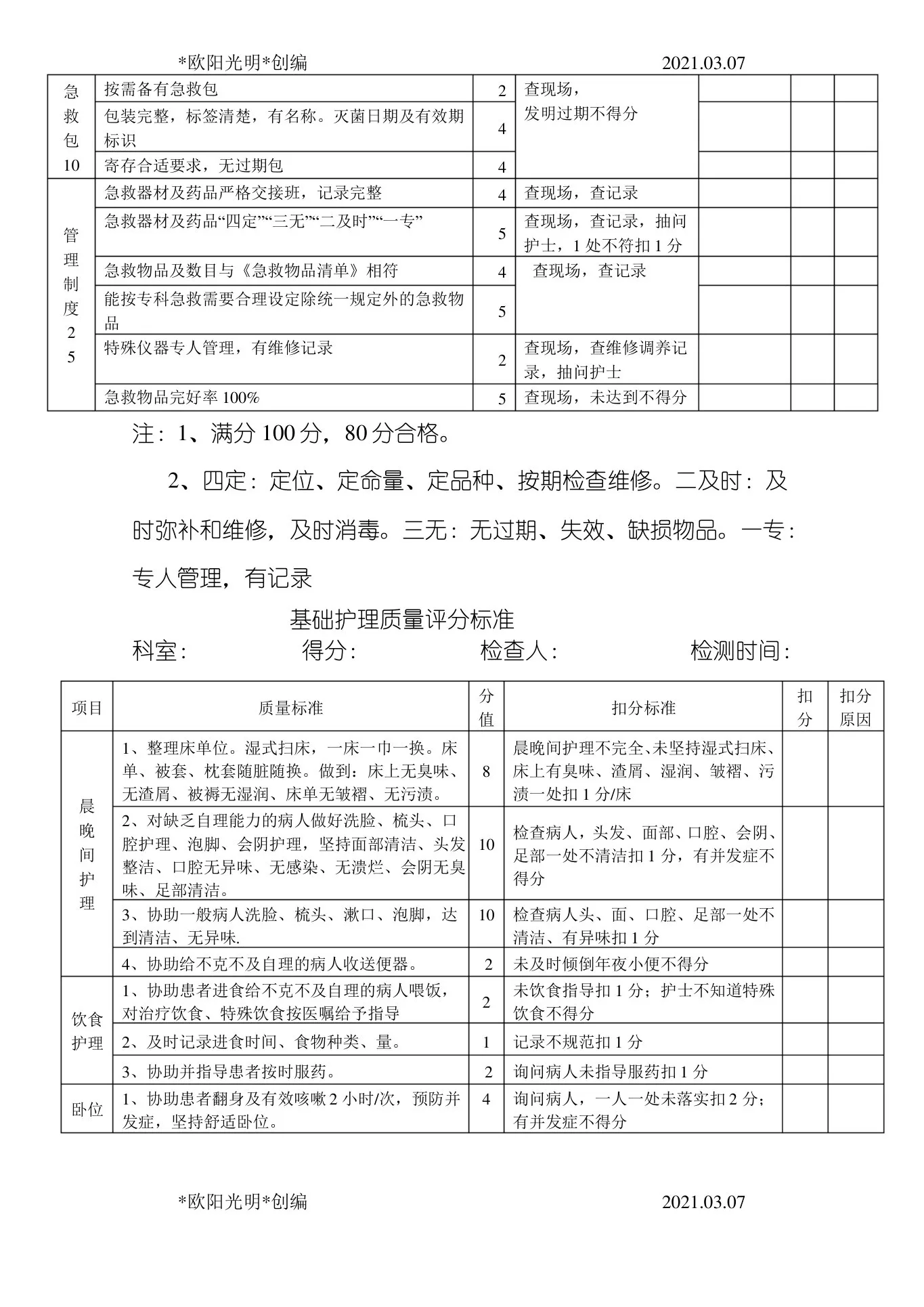 护理质量考核标准全 预览图