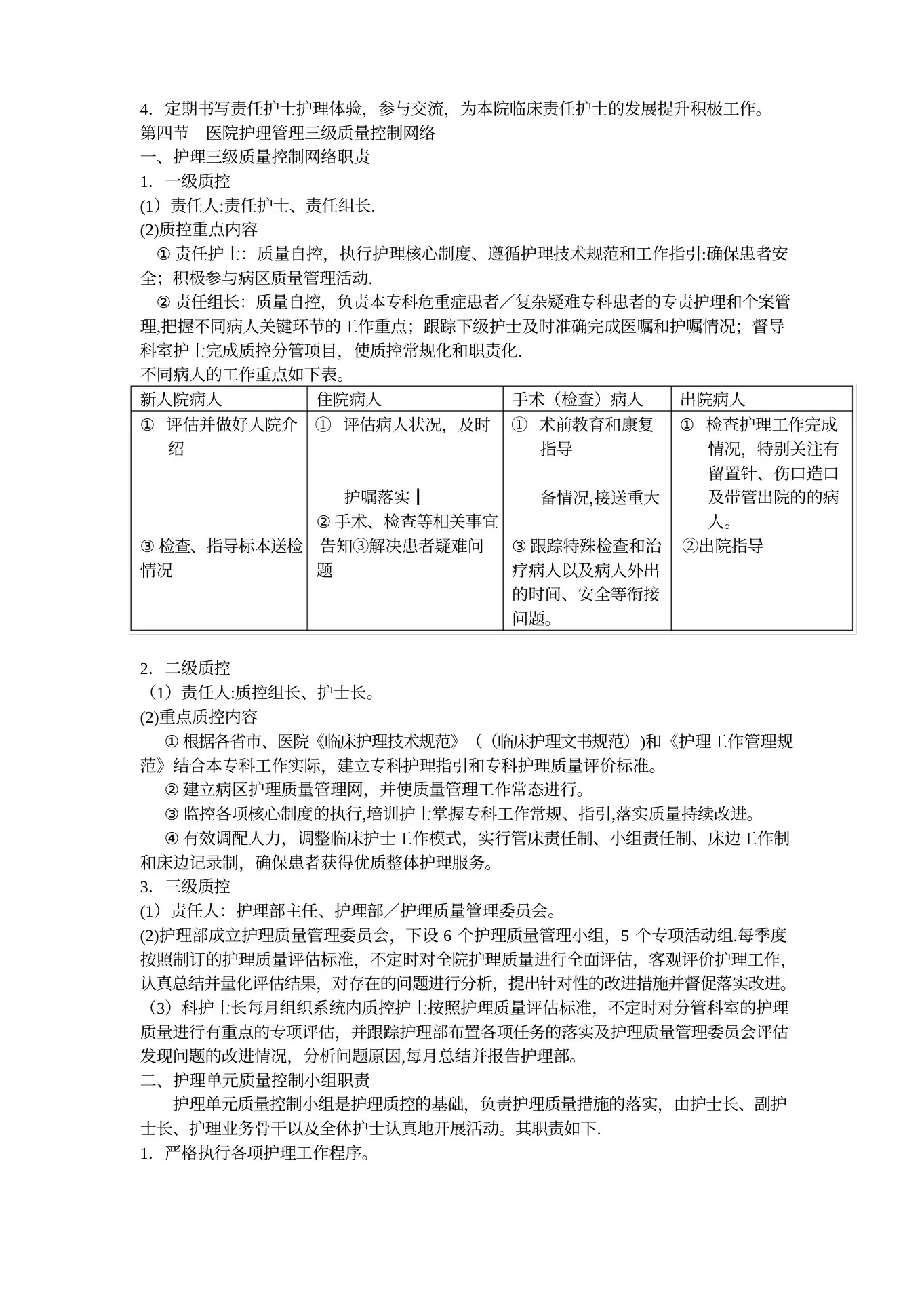 护理质量管理组织及职责 预览图