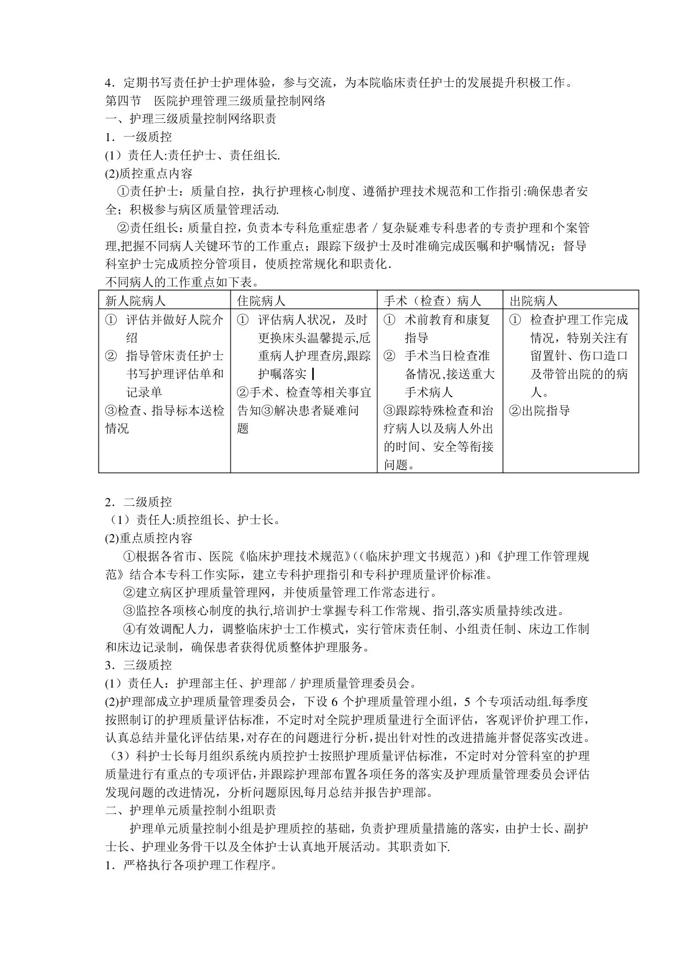 护理质量管理组织及职责 预览图
