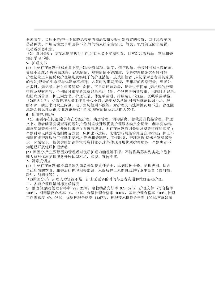 护理质量控制工作总结及持续改进计划 预览图