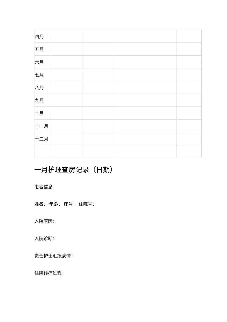 淮北市人民医院护理查房 预览图