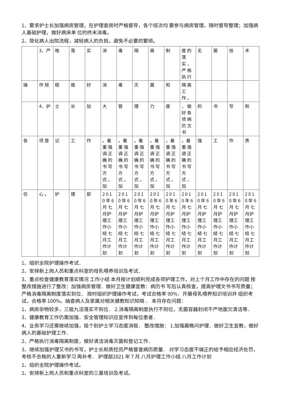 基础护理质控存在问题及整改措施 预览图