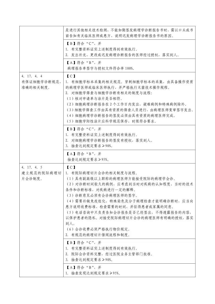 河南省三级综合医院评审标准实施细则(病理部分) 预览图