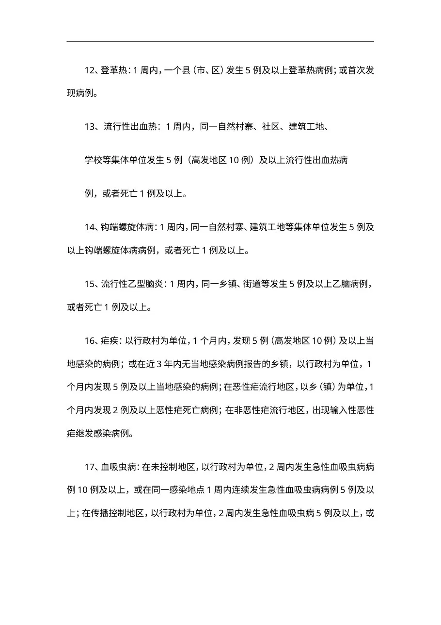 国家突发公共卫生事件相关信息报告管理工作规范(试行) 预览图