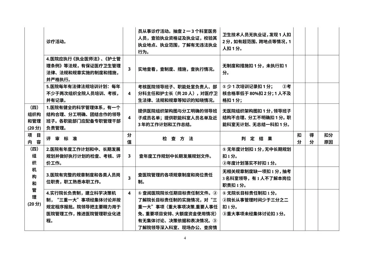 广东省三级医院评审标准与评价细则 预览图
