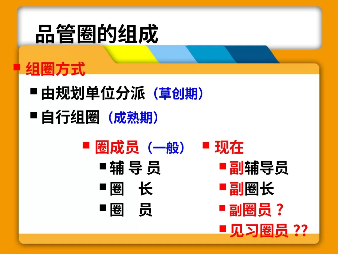 护理品管圈QCC 预览图