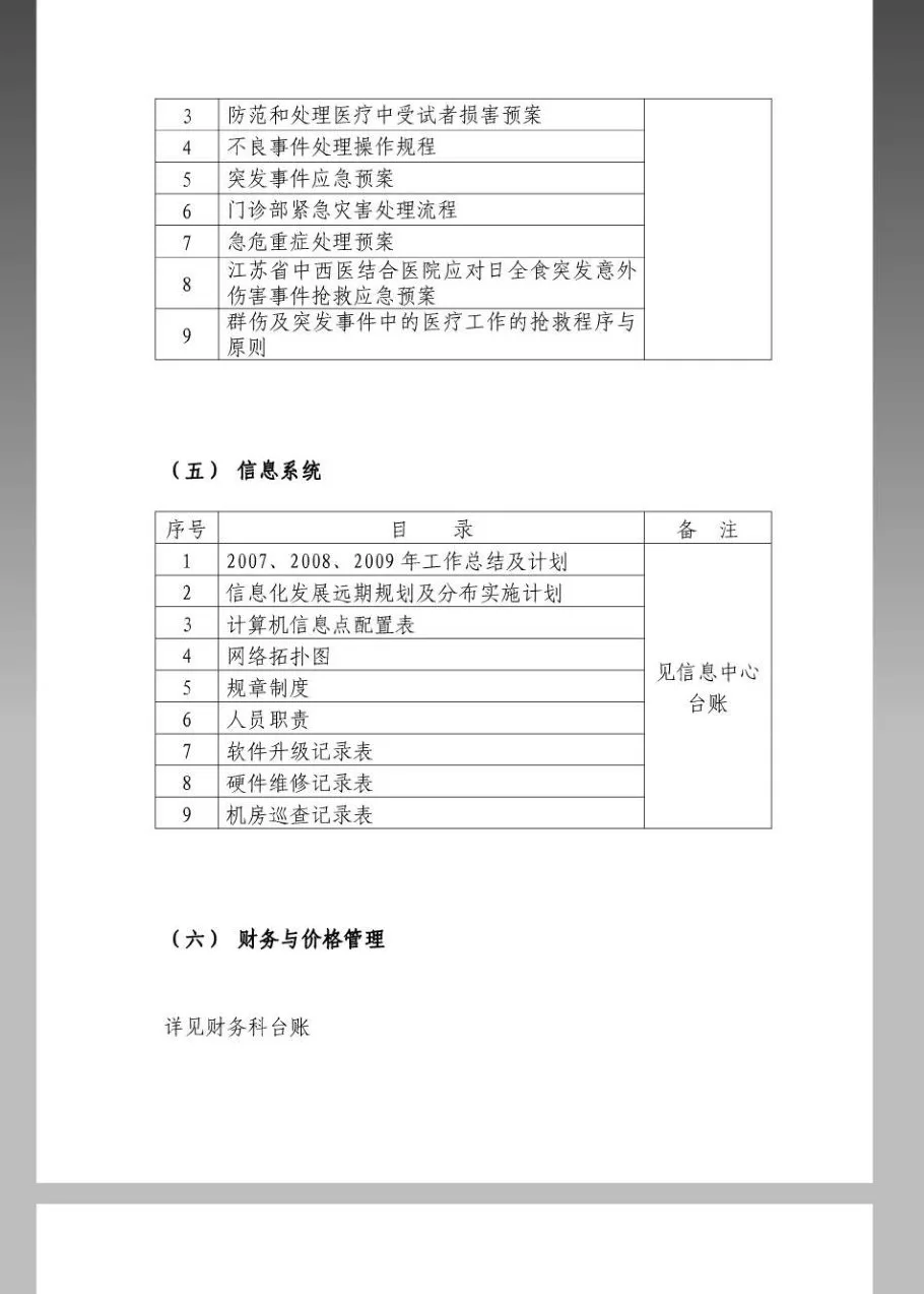 《二甲医院评审材料目录》 预览图