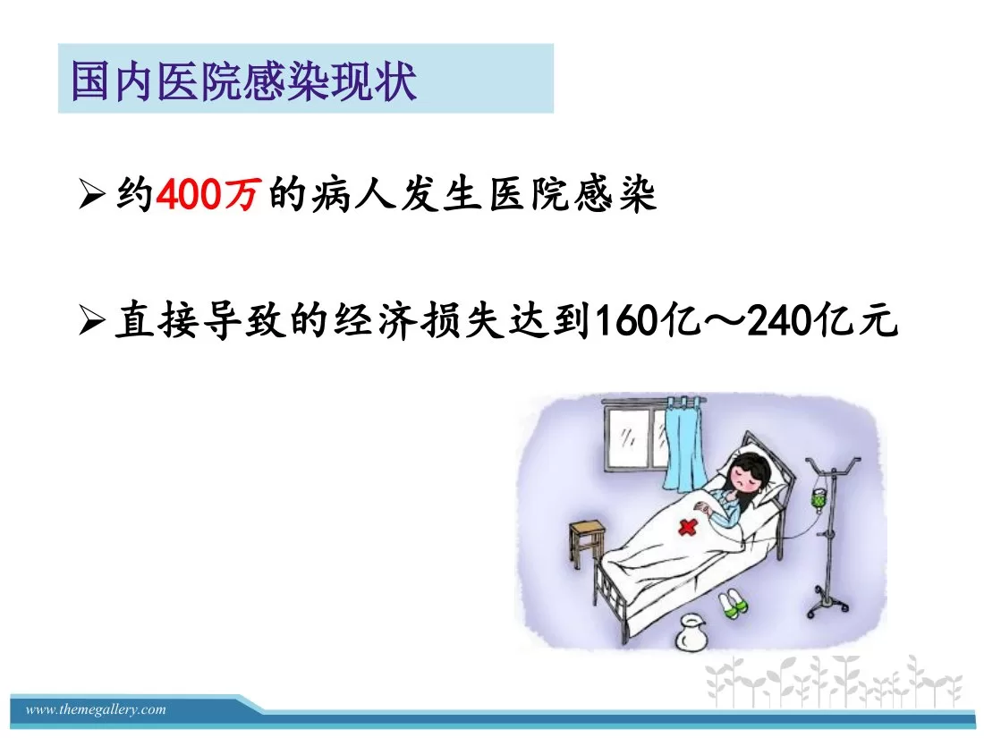 麻醉科医院感染质量控制与管理 赵娜.pdfx 预览图
