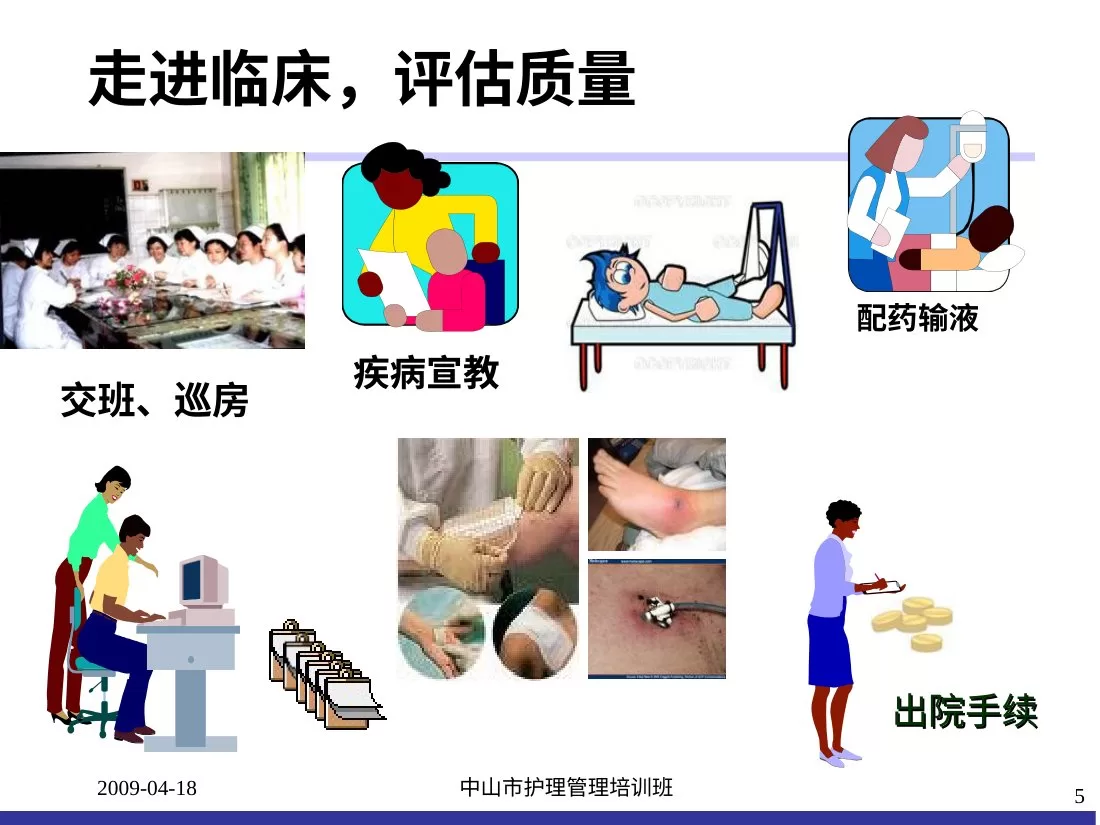 临床护理质量持续改进 预览图