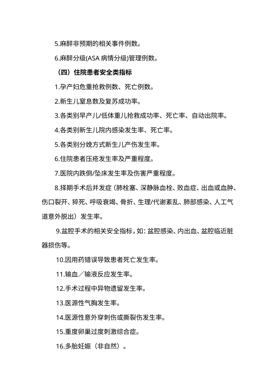 三级妇产科医院 预览图