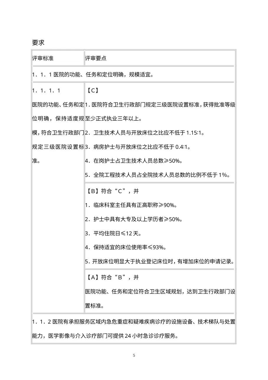 三级综合医院评审标准实施细则2012版 预览图
