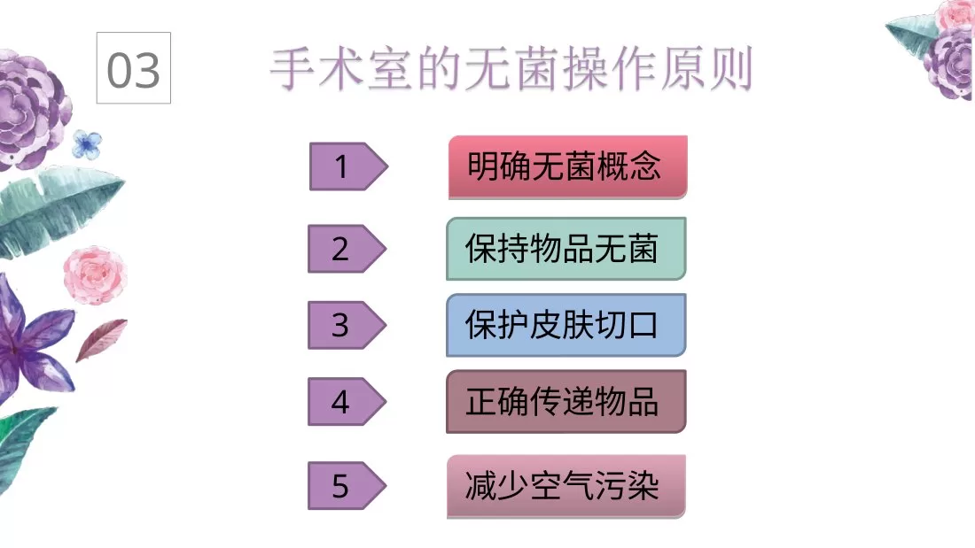 《手术室护理 操作的指南》之无菌技术 预览图