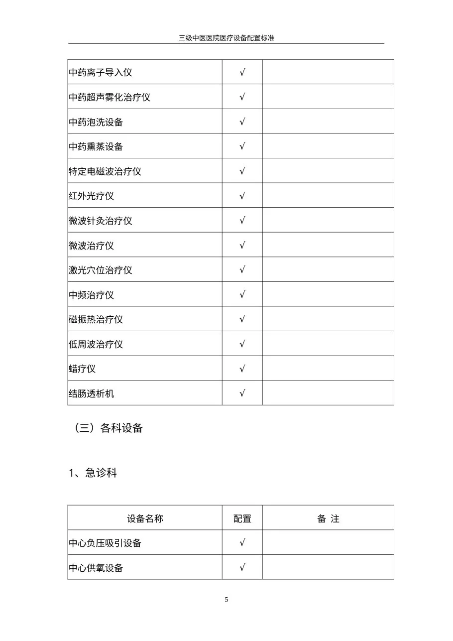三级中医医院医疗设备配置标准 预览图