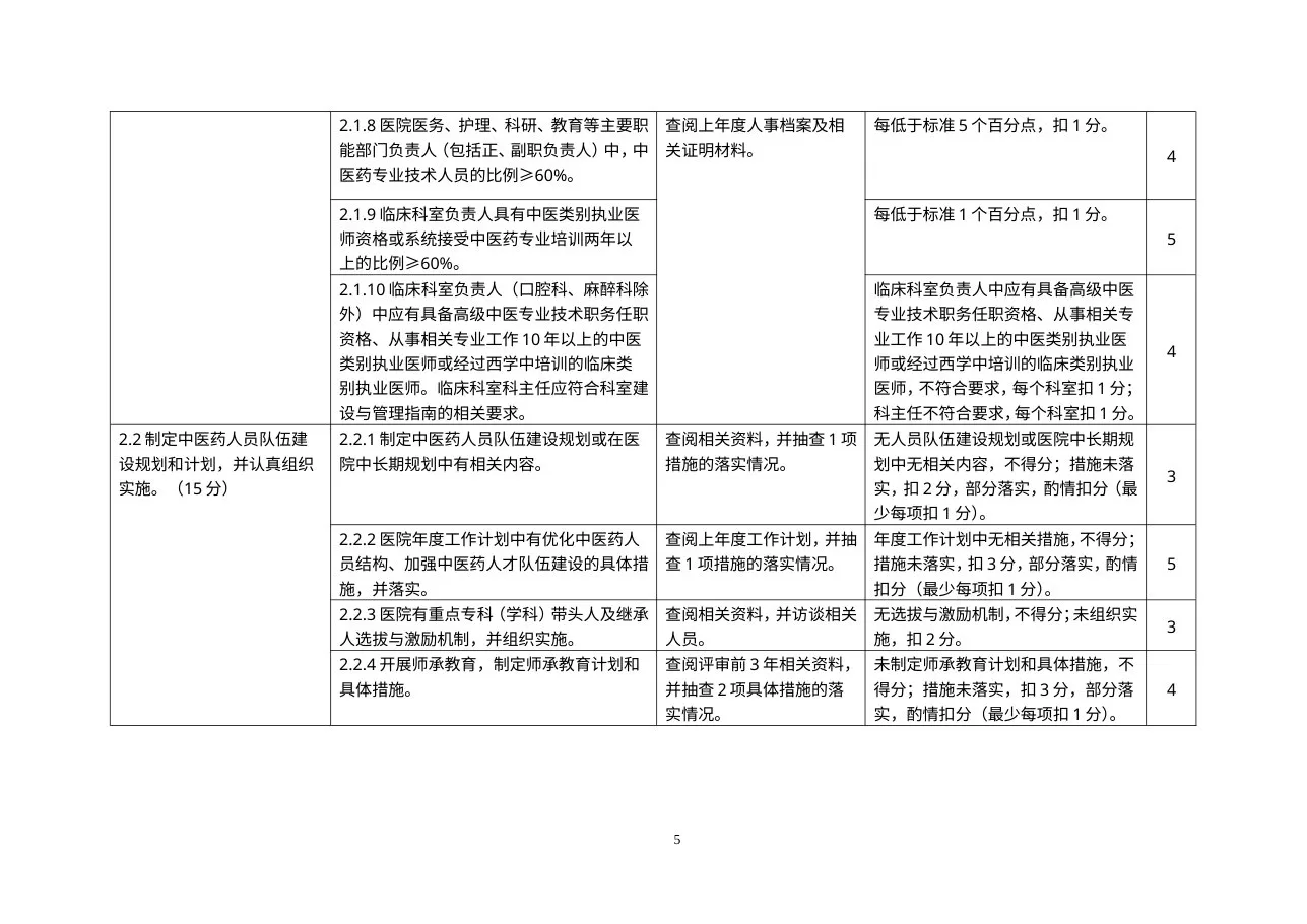 三级中医医院评审标准实施细则（2012年版） 预览图