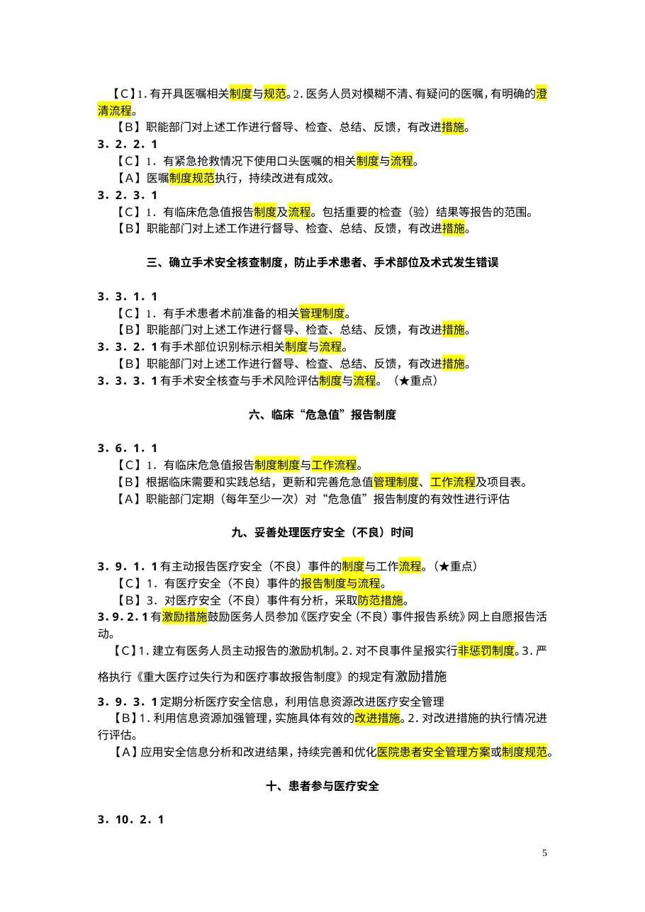 三级综合医院评审与医务科有关的制度、流程、措施、规范 预览图