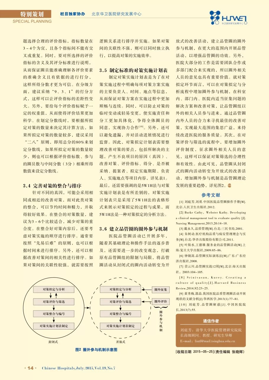 我国医院品管圈对策拟定存在的问题及其对策 预览图