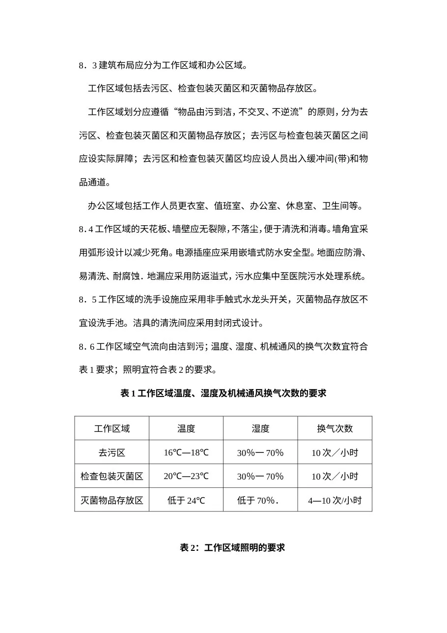 医院消毒供应中心管理规范 预览图