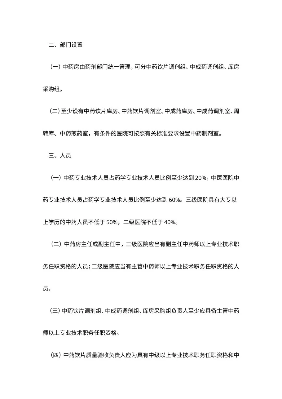 医院中药房基本标准 预览图