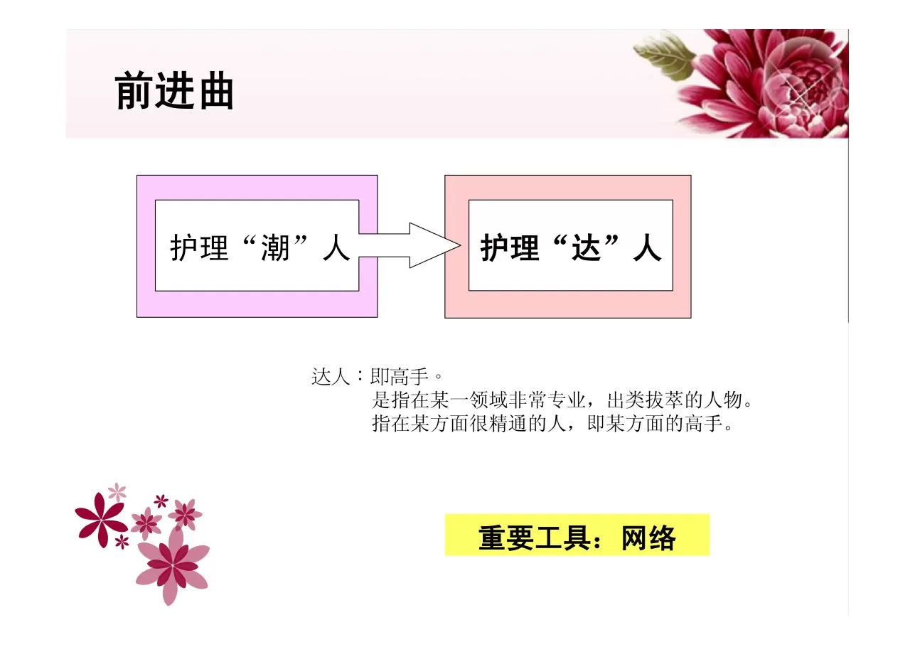 做E时代的护理潮人 预览图