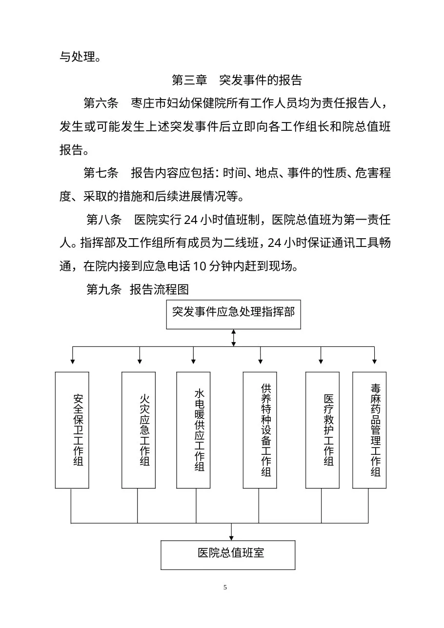 医院应急预案汇编 预览图