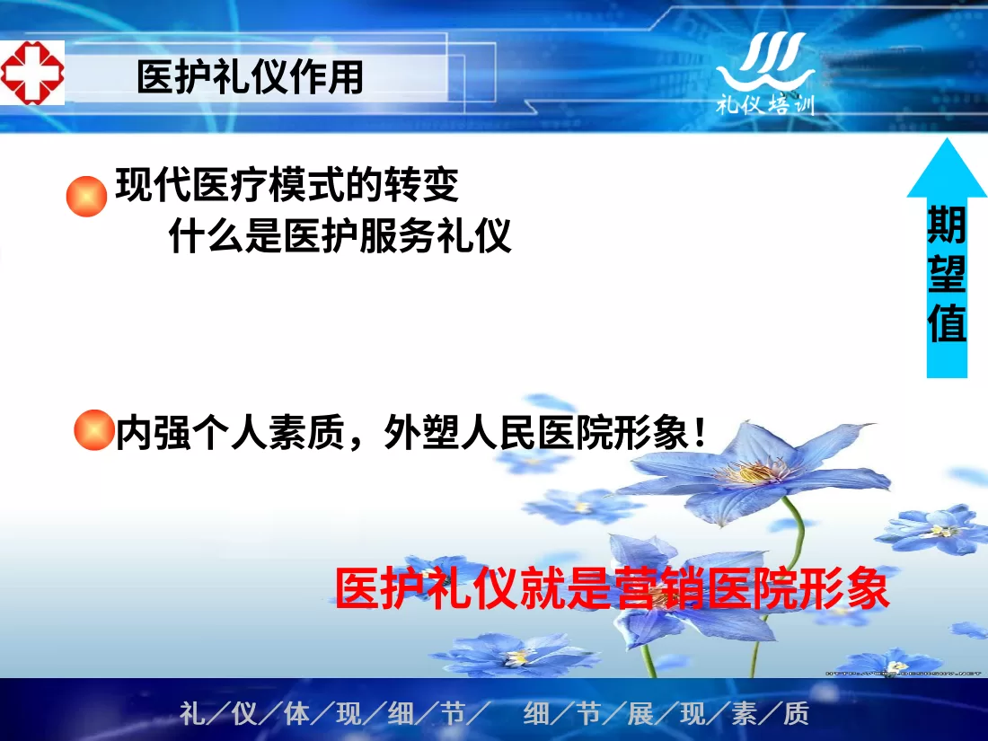护士礼仪培训 7 预览图