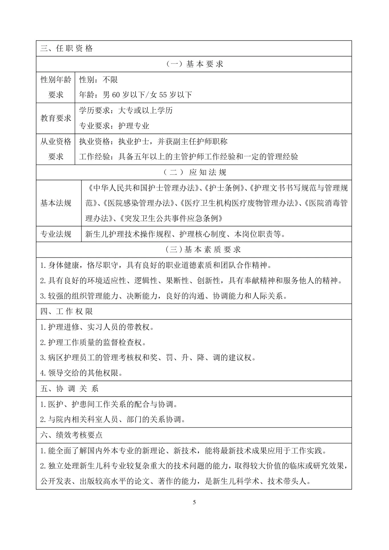 儿科护士长岗位职责 预览图