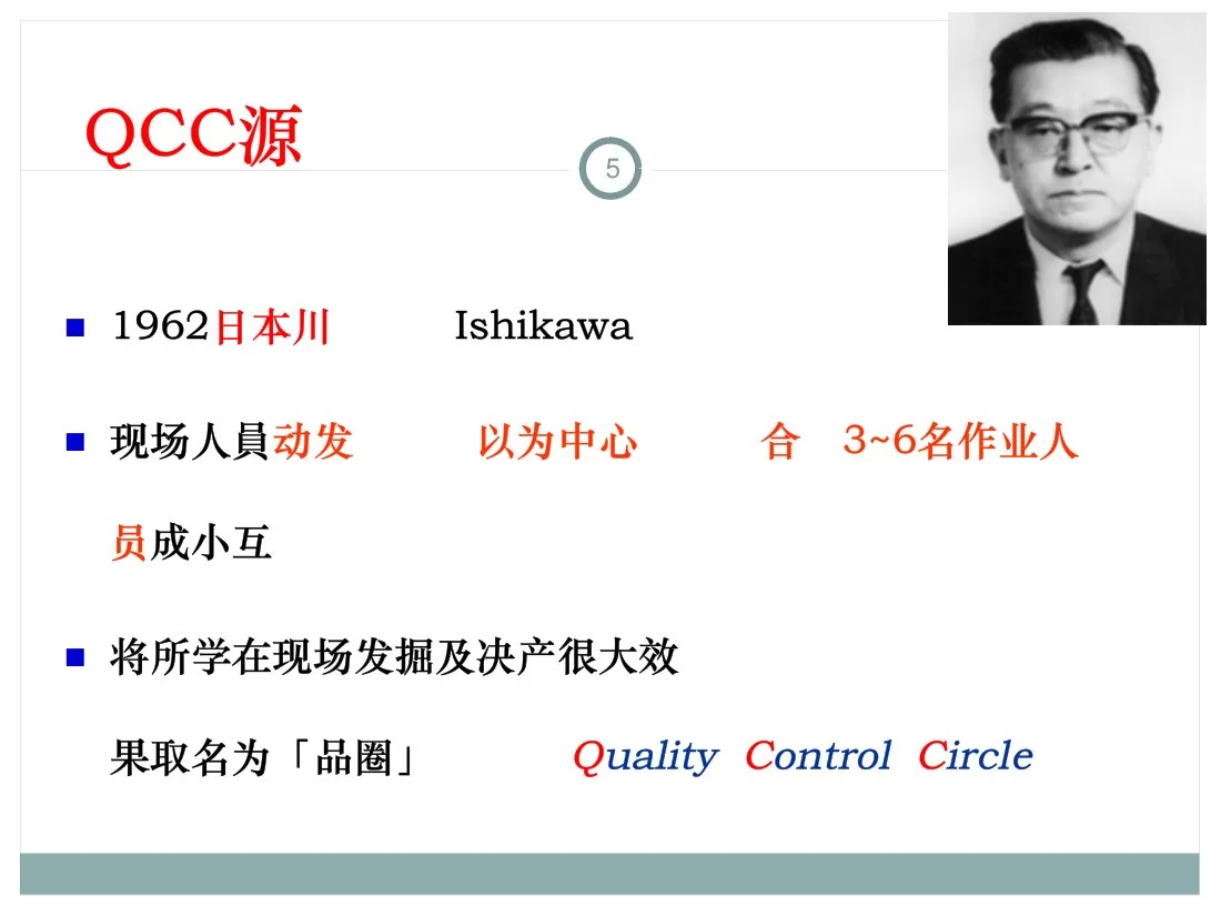 打印版20140326质量改进工具品管圈范玲2h吉大三院 预览图