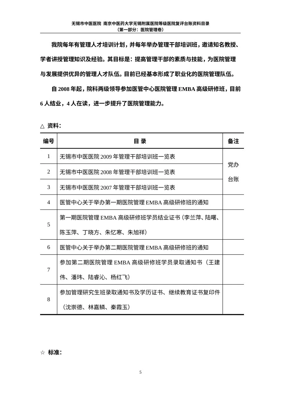 等级医院复评资料目录(参考样稿) 预览图