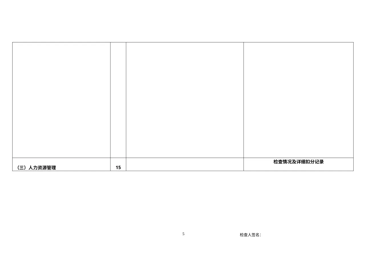 安徽省民营三级综合医院评审标准2011版 预览图