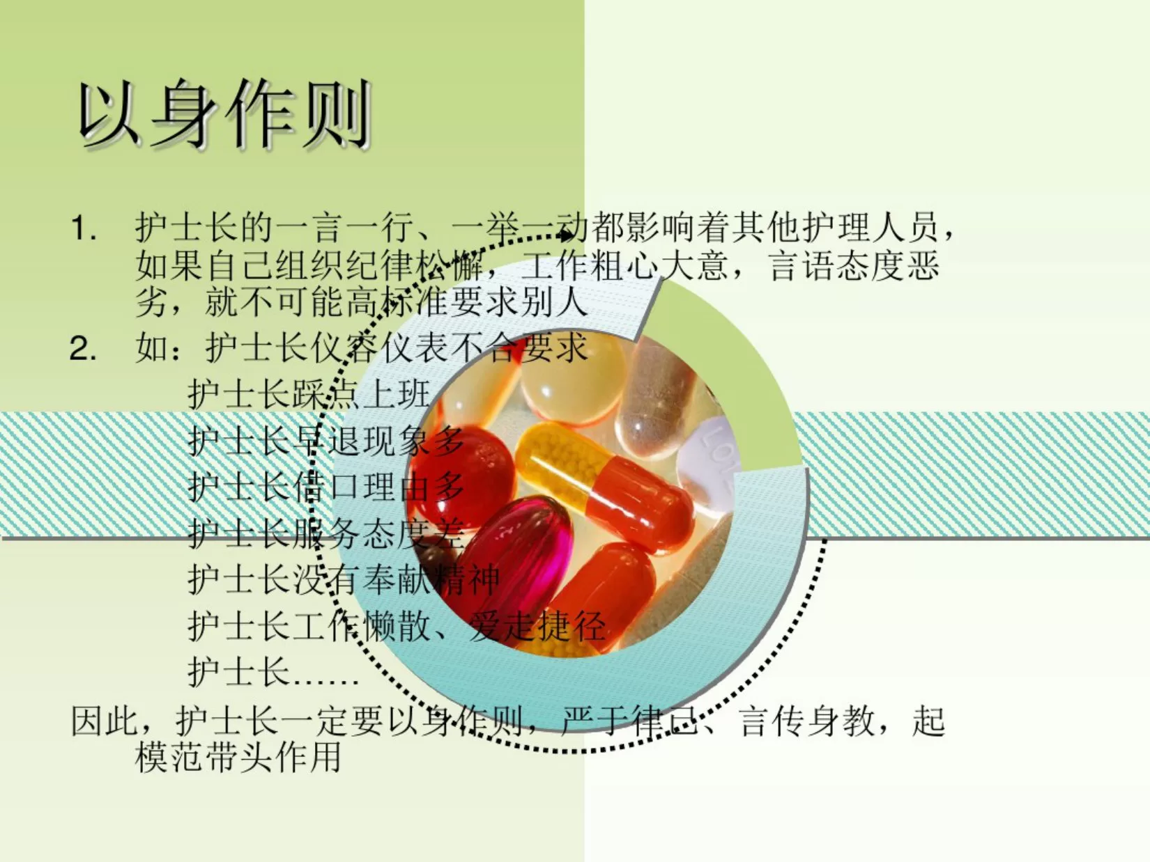 护士长管理经验谈 预览图