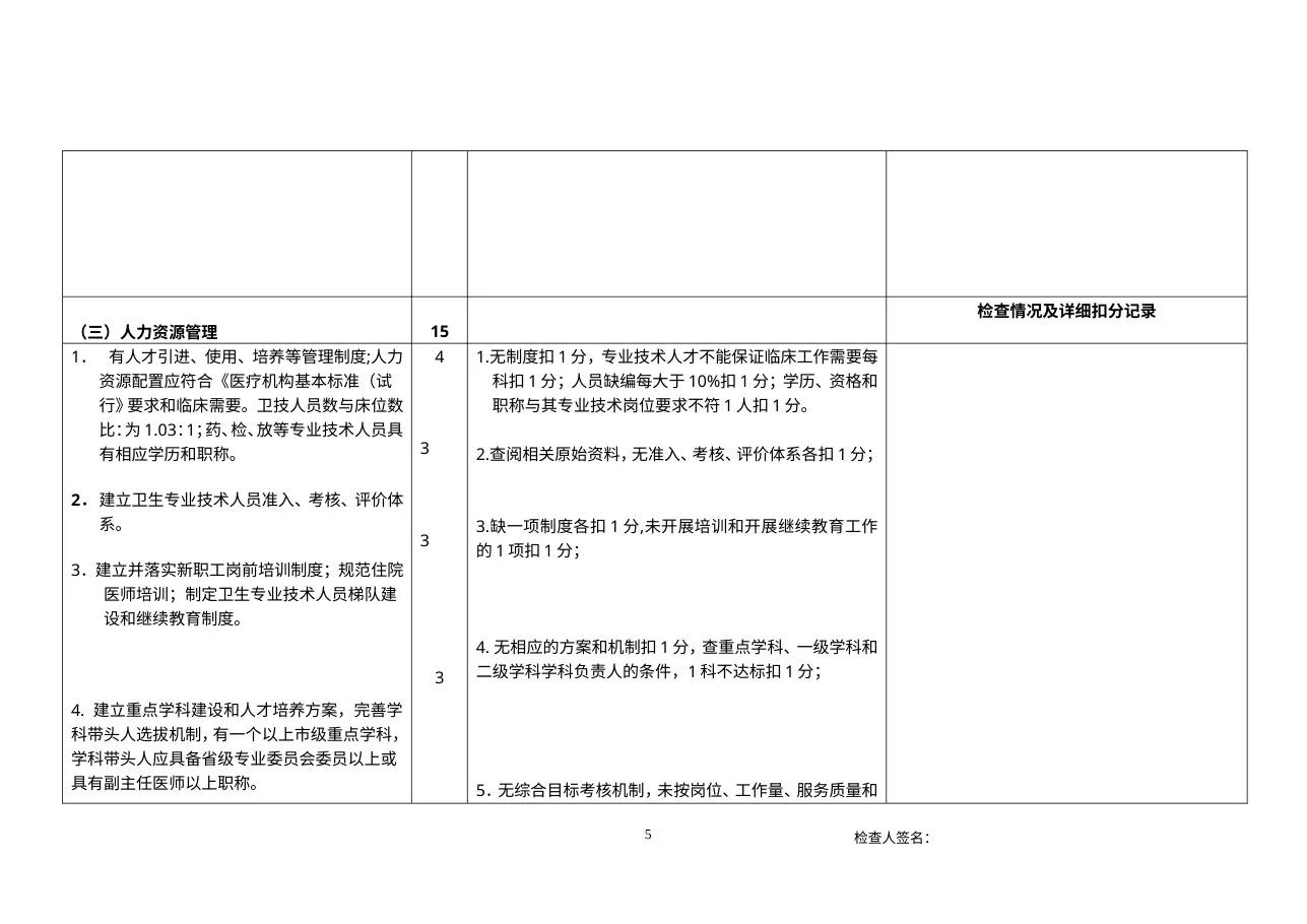 安徽省二级综合医院评审标准2011版 预览图