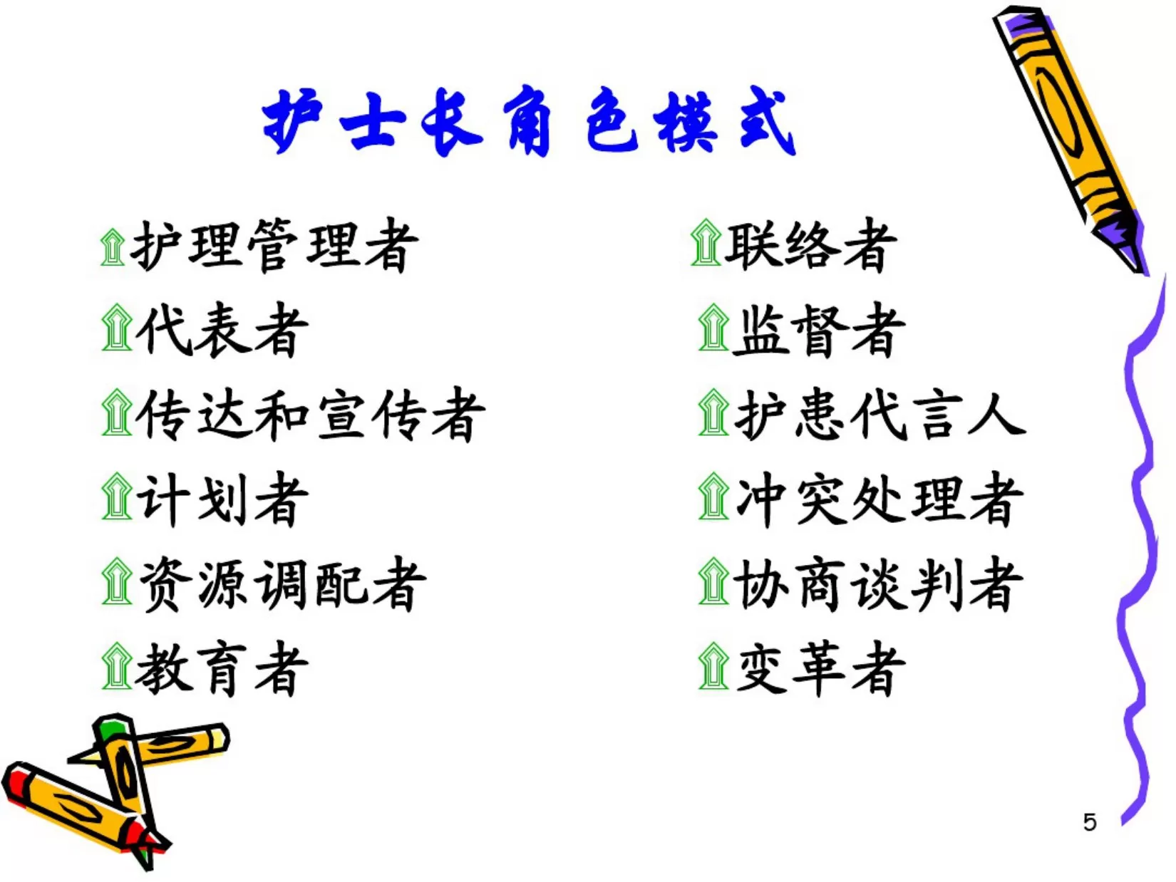 护士长角色定位 预览图