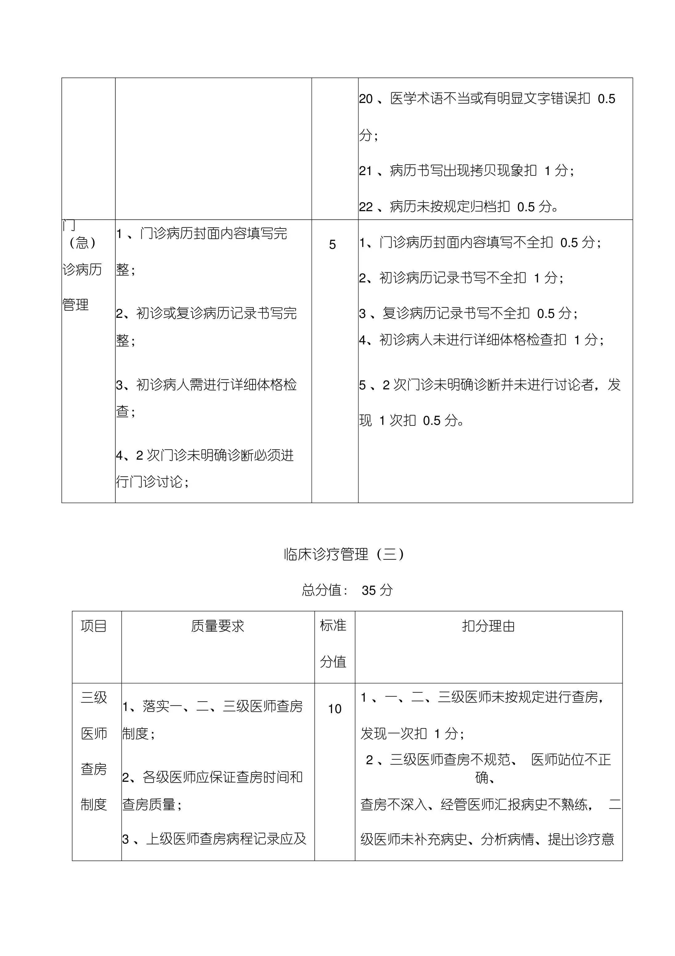 精神疾病专科临床医疗质量控制与评价标准(试行) 预览图