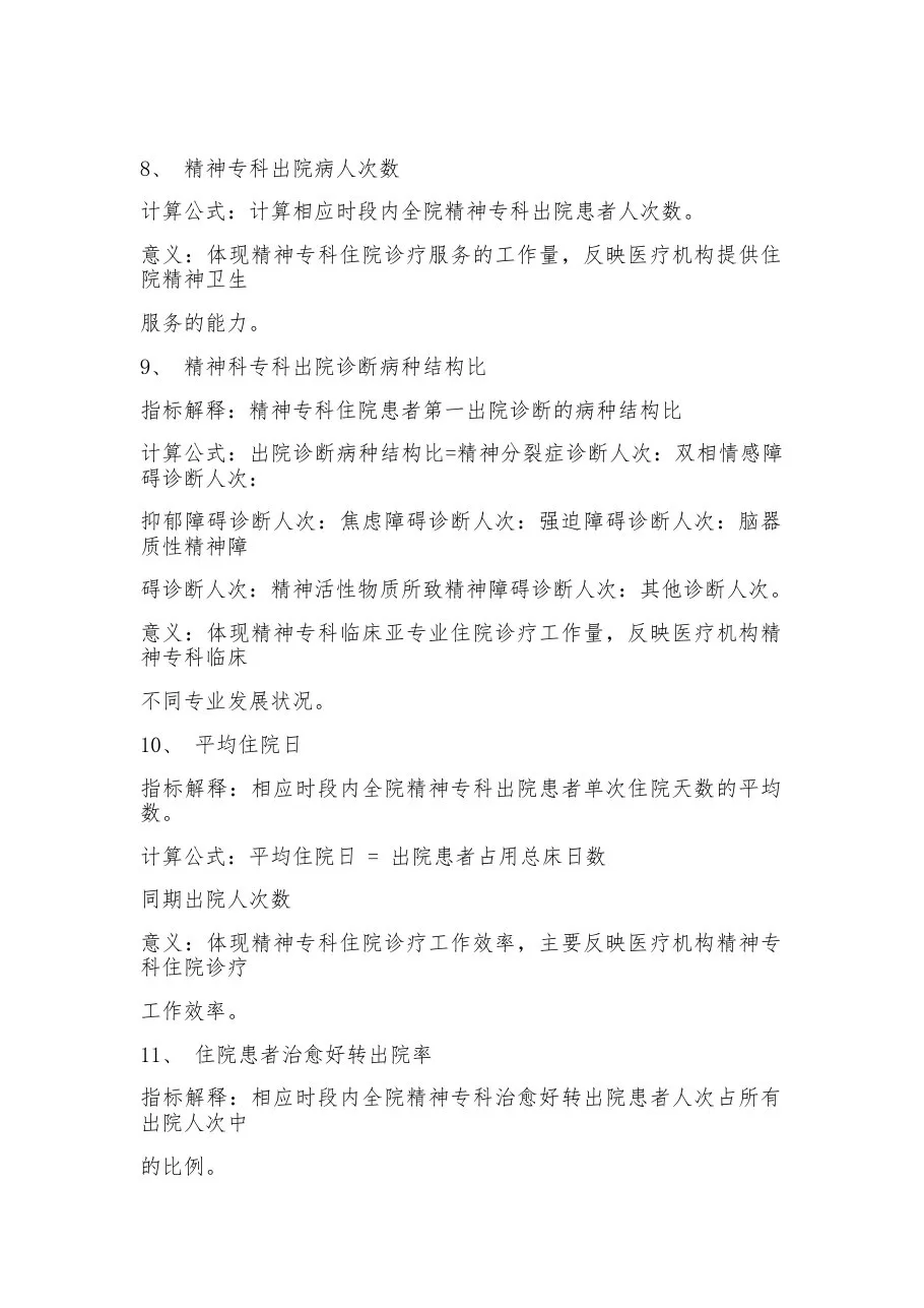 精神科质控指标 预览图