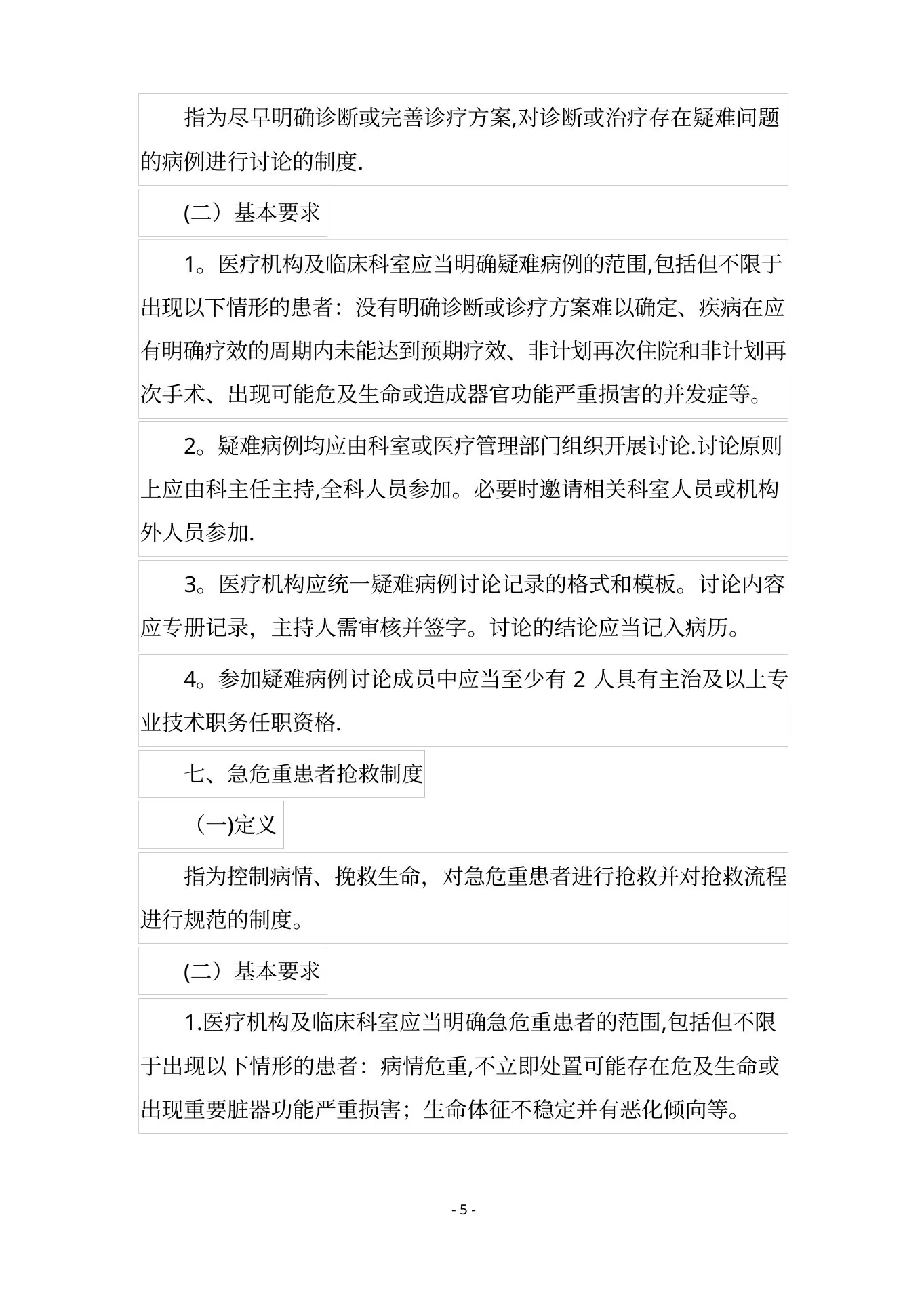精神科十八项核心制度要点 预览图