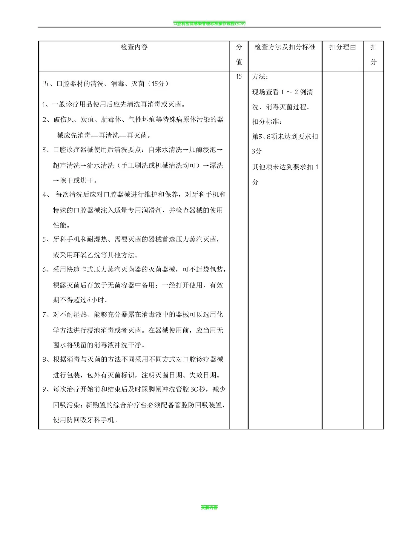 口腔科医院感染管理质量控制标准 预览图