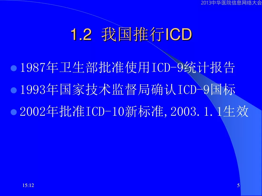 C02 ICD应用介绍—吴良明 预览图