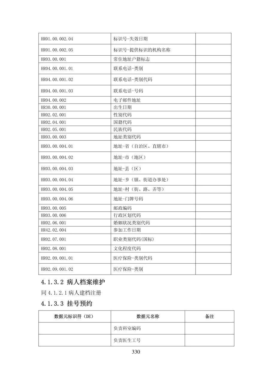 第四章信息模型 预览图
