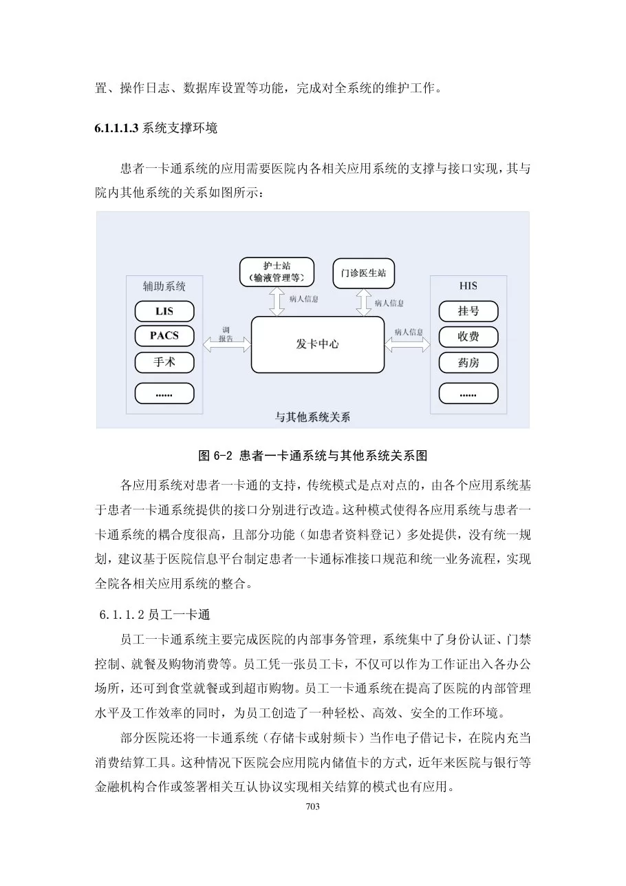 第六章应用与业务协同 预览图
