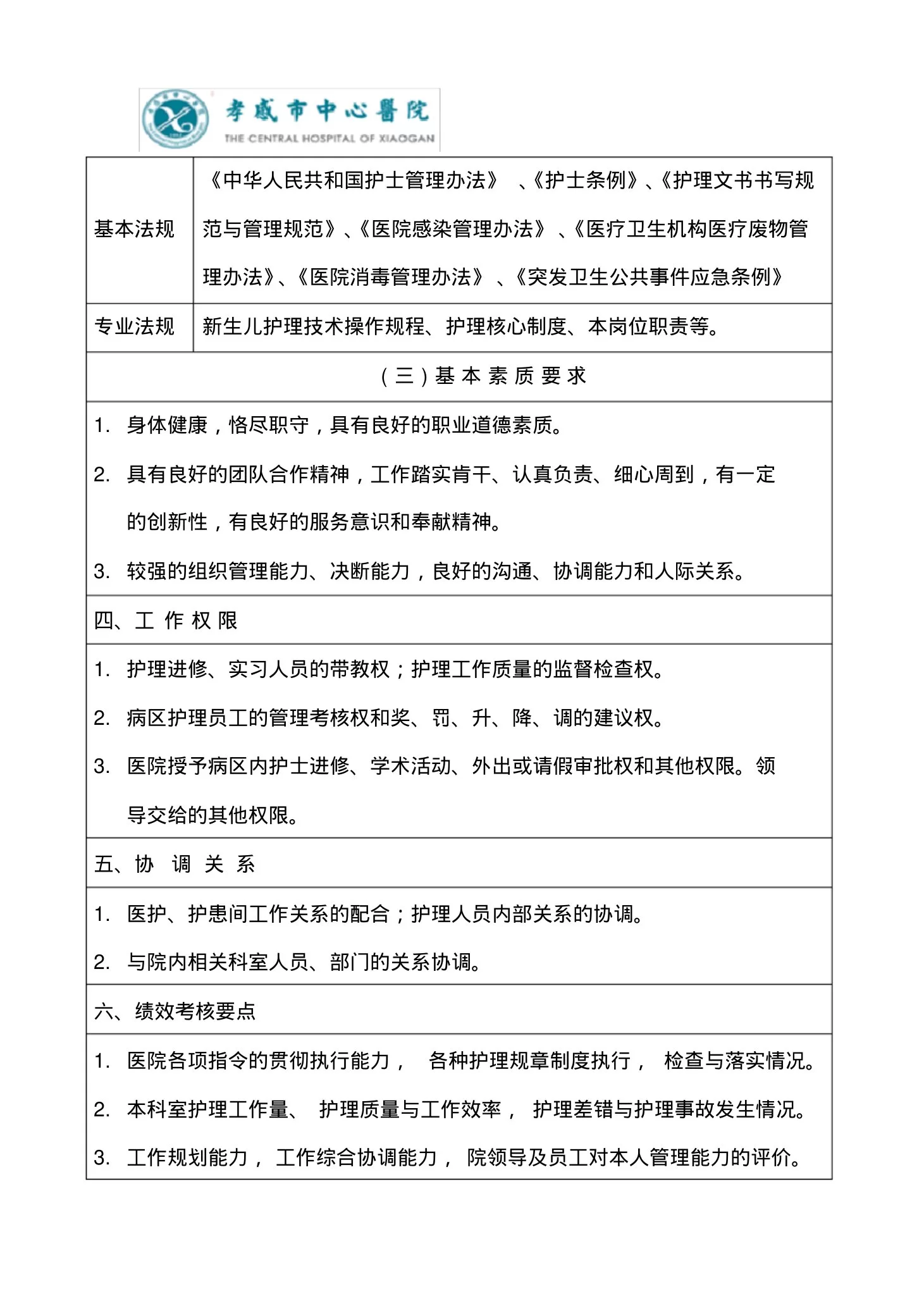 新生儿科护士长 预览图