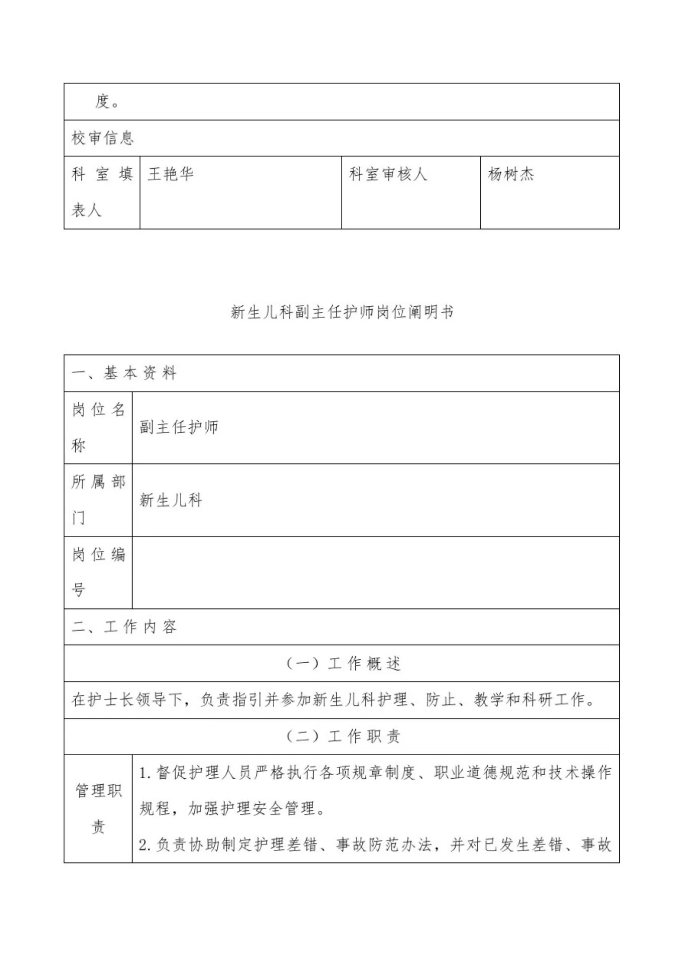 新生儿科护士长岗位职责样本 预览图