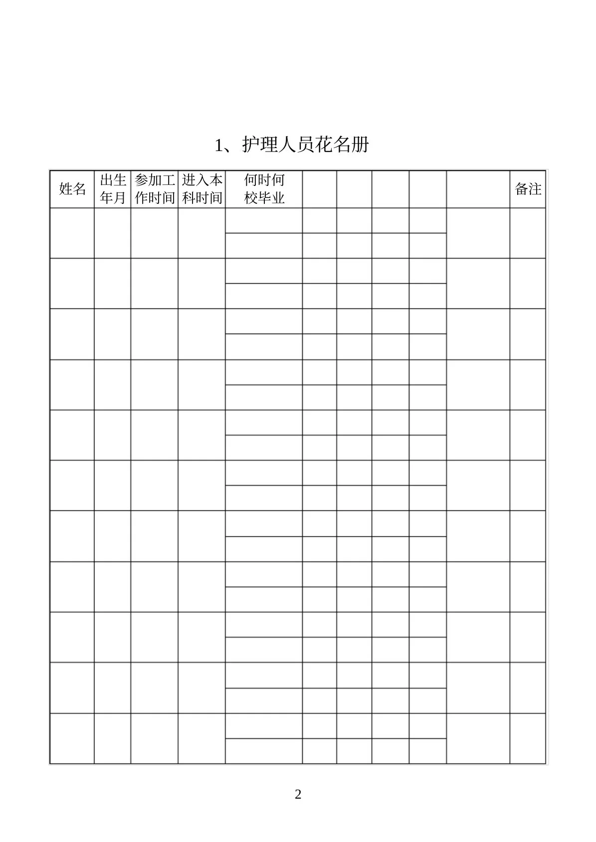 血透室护士长手册 预览图