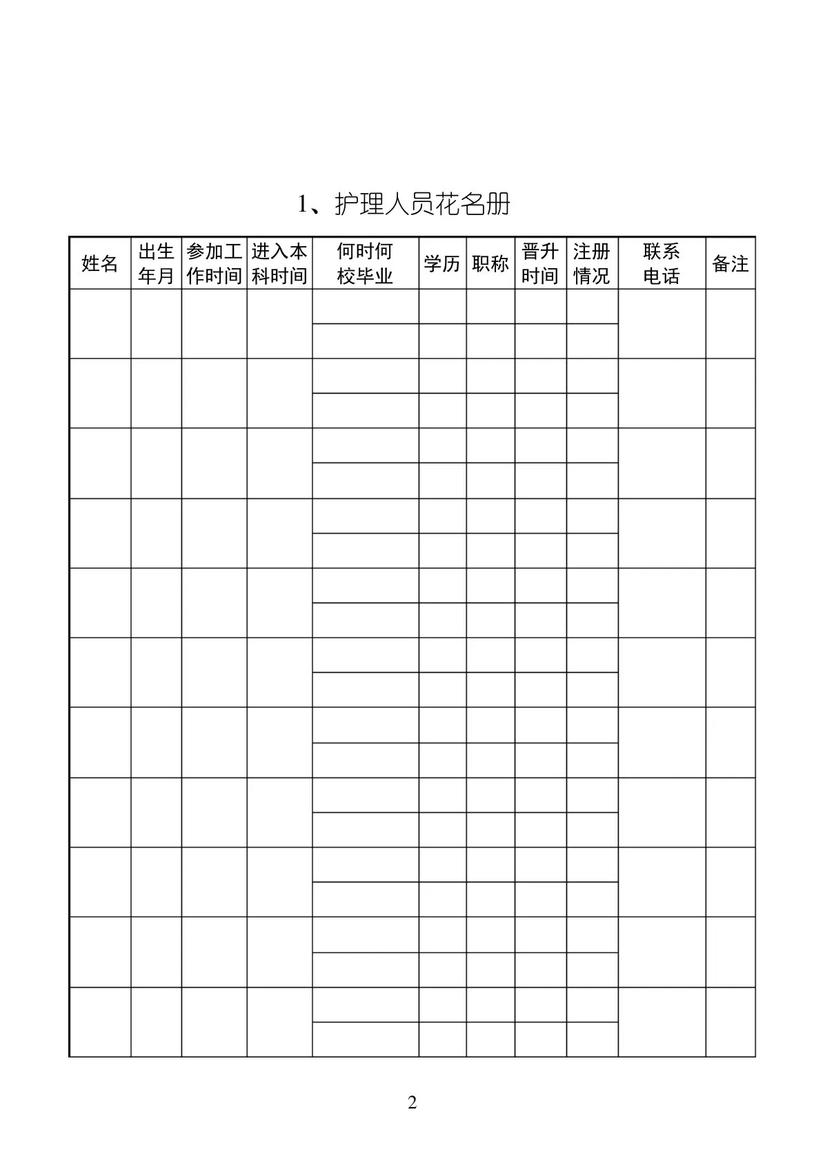 血透室护士长手册 预览图