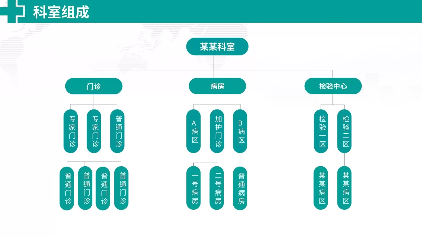 医院品管圈主题汇报 预览图
