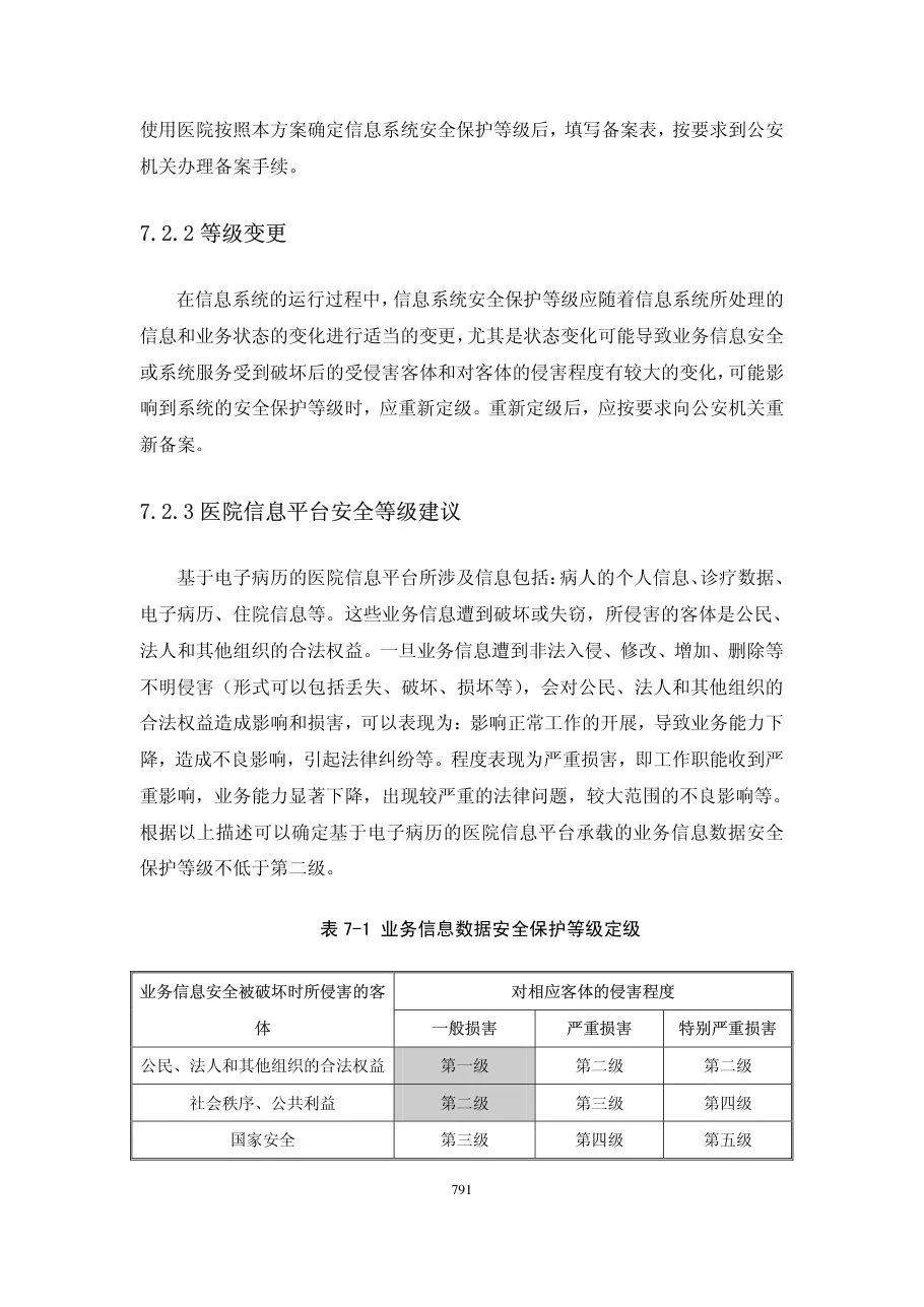 第七章安全保障体系 预览图