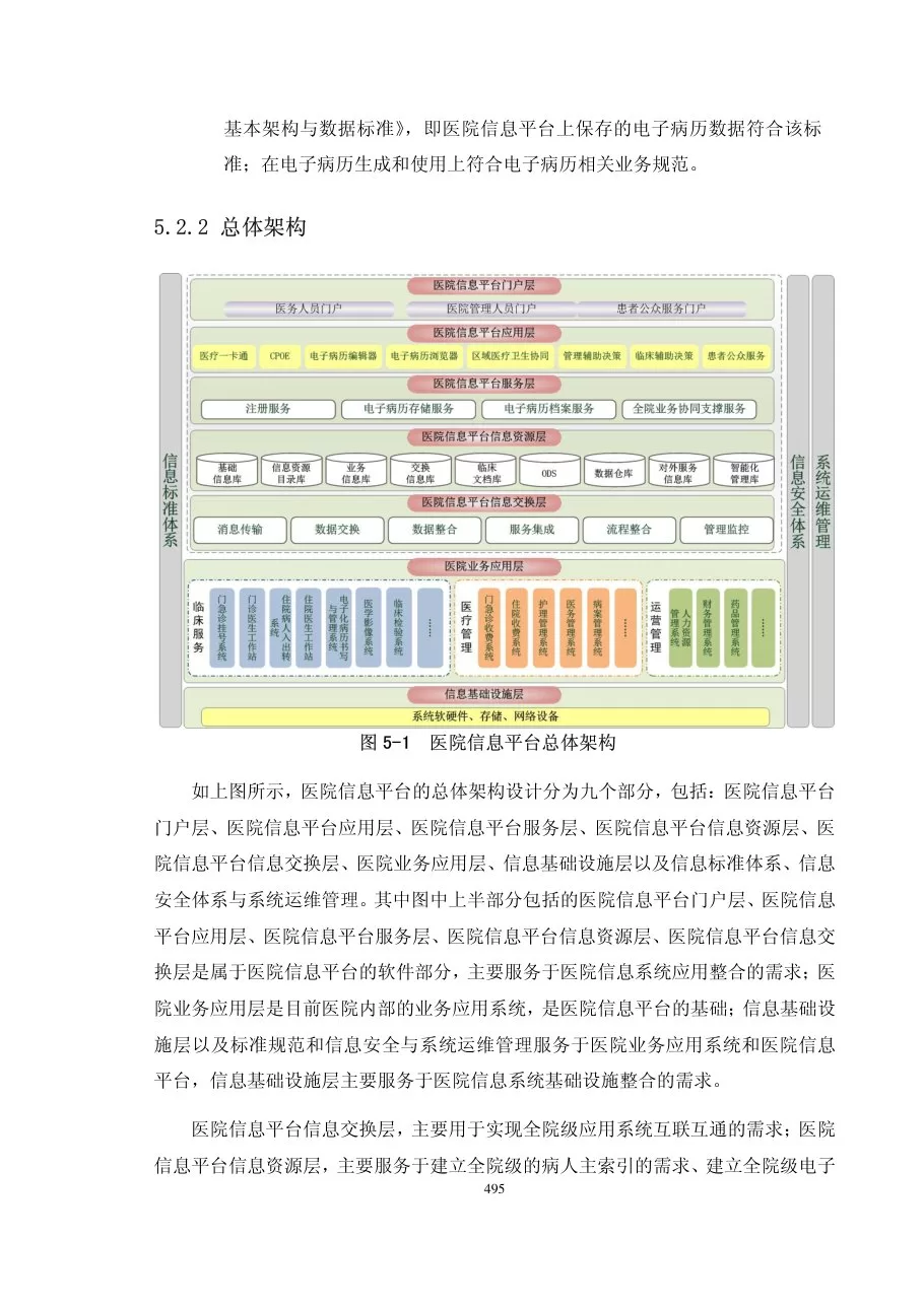 第五章平台设计 预览图