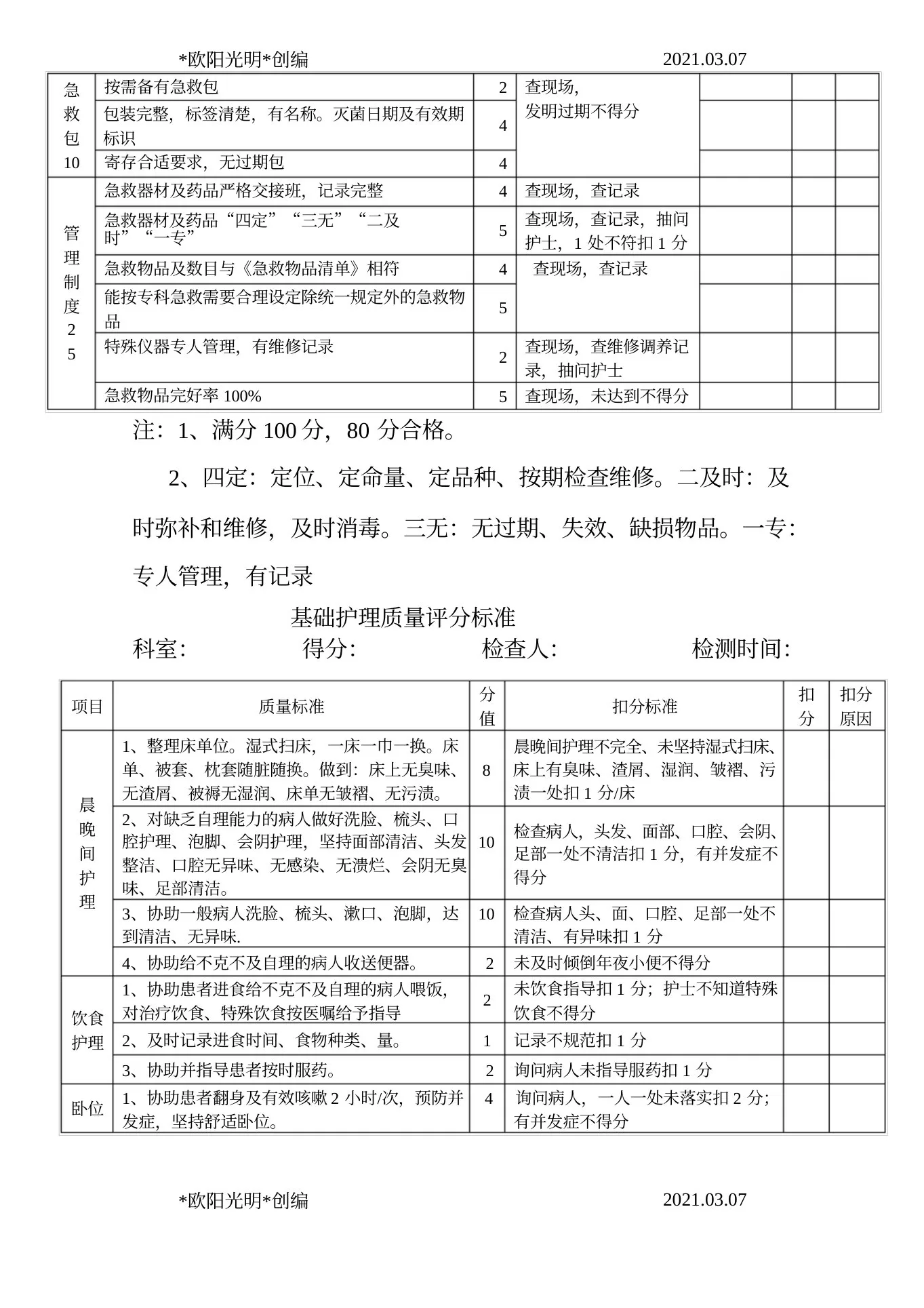 2021年护理质量考核标准全 预览图